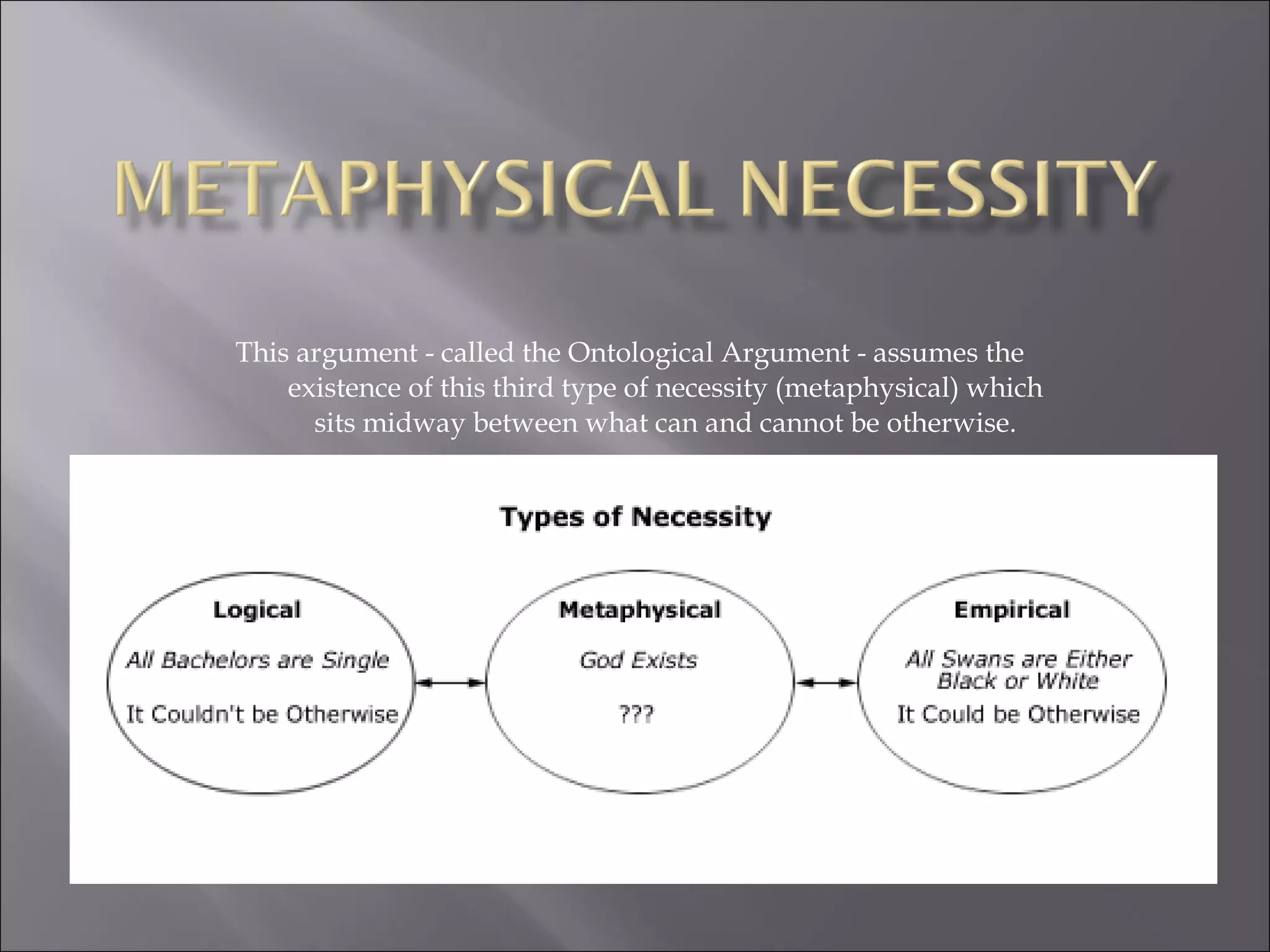 This argument - called the Ontological Argument - assumes the existence of this third type of necessity (metaphysical) which sits midway between what can and cannot be otherwise. 