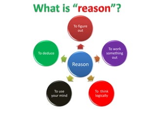 To figure
                      out



                                       To work
To deduce                             something
                                         out
                   Reason



         To use                To think
       your mind               logically
 