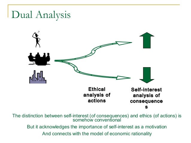 Rationality