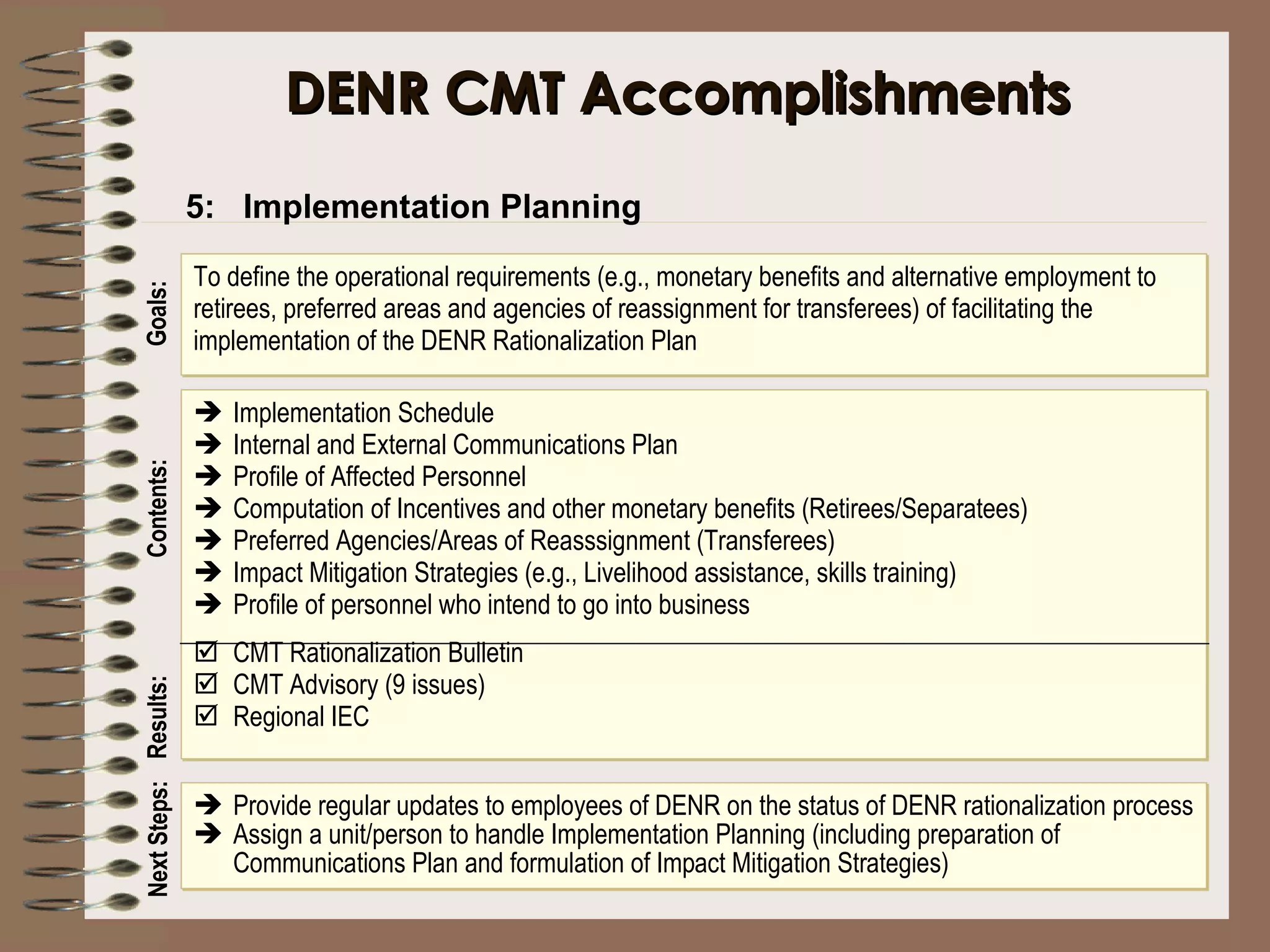 DENR CMT Accomplishments 5:  Implementation Planning Goals: Contents:   Results:   Next Steps:   To define the operational requirements (e.g., monetary benefits and alternative employment to retirees, preferred areas and agencies of reassignment for transferees) of facilitating the implementation of the DENR Rationalization Plan Provide regular updates to employees of DENR on the status of DENR rationalization process Assign a unit/person to handle Implementation Planning (including preparation of Communications Plan and formulation of Impact Mitigation Strategies) Implementation Schedule Internal and External Communications Plan Profile of Affected Personnel Computation of Incentives and other monetary benefits (Retirees/Separatees) Preferred Agencies/Areas of Reasssignment (Transferees) Impact Mitigation Strategies (e.g., Livelihood assistance, skills training) Profile of personnel who intend to go into business CMT Rationalization Bulletin CMT Advisory (9 issues) Regional IEC 