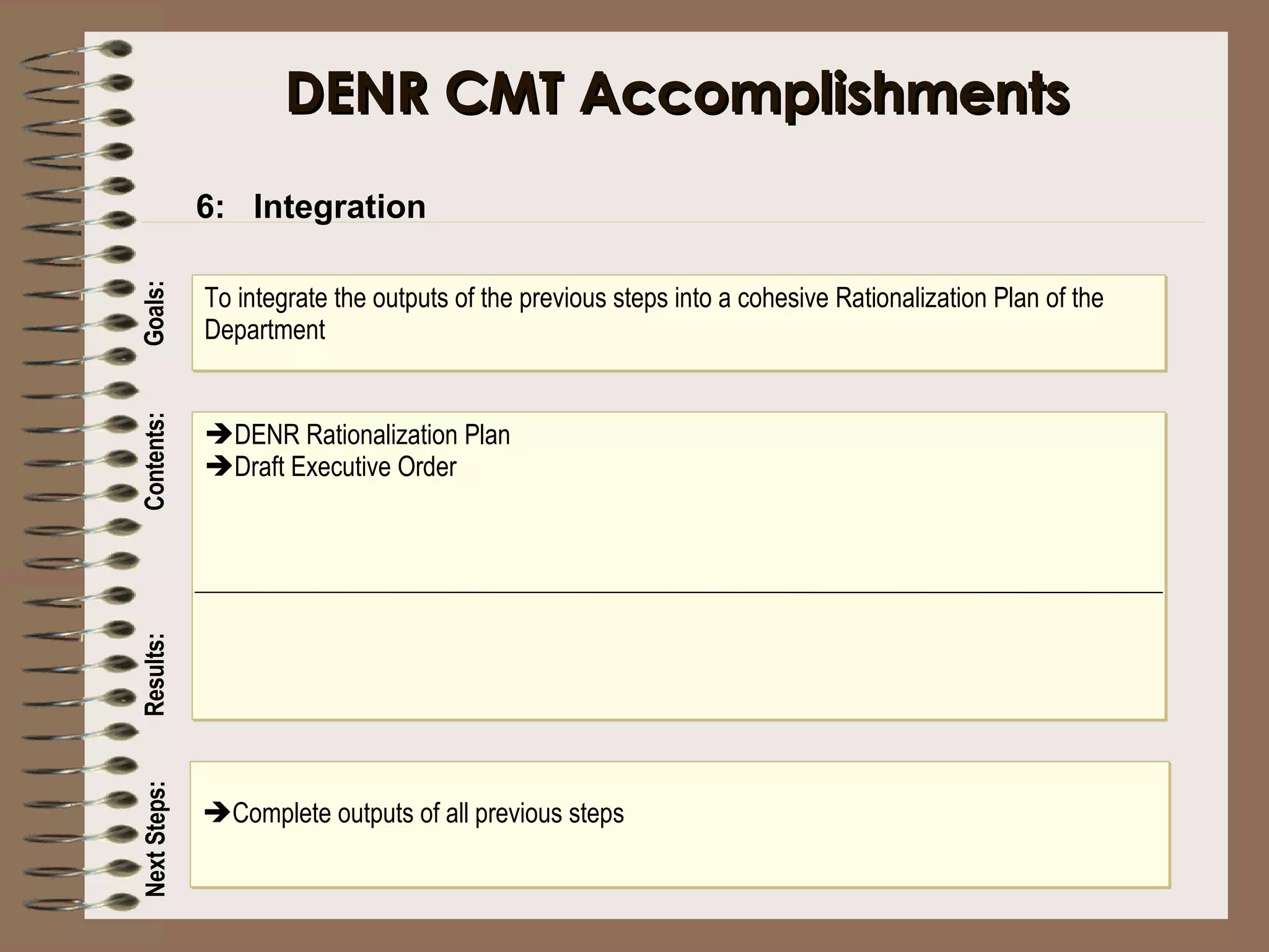 DENR CMT Accomplishments 6:  Integration Goals: Contents:   Results:   Next Steps:   To integrate the outputs of the previous steps into a cohesive Rationalization Plan of the Department Complete outputs of all previous steps DENR Rationalization Plan Draft Executive Order 