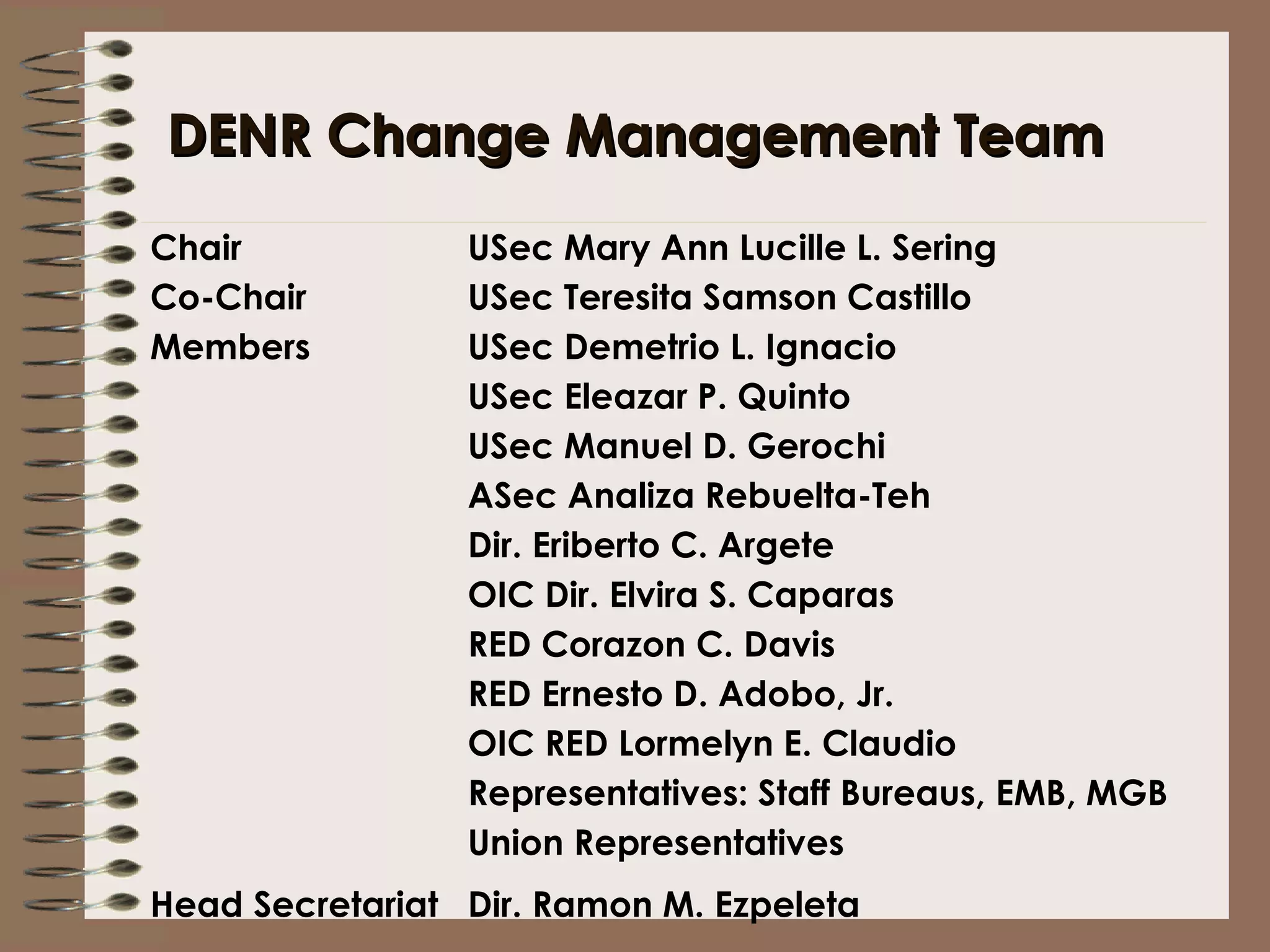 DENR Change Management Team Chair USec Mary Ann Lucille L. Sering Co-Chair USec Teresita Samson Castillo Members USec Demetrio L. Ignacio USec Eleazar P. Quinto USec Manuel D. Gerochi ASec Analiza Rebuelta-Teh Dir. Eriberto C. Argete OIC Dir. Elvira S. Caparas RED Corazon C. Davis RED Ernesto D. Adobo, Jr. OIC RED Lormelyn E. Claudio Representatives: Staff Bureaus, EMB, MGB Union Representatives Head Secretariat Dir. Ramon M. Ezpeleta 