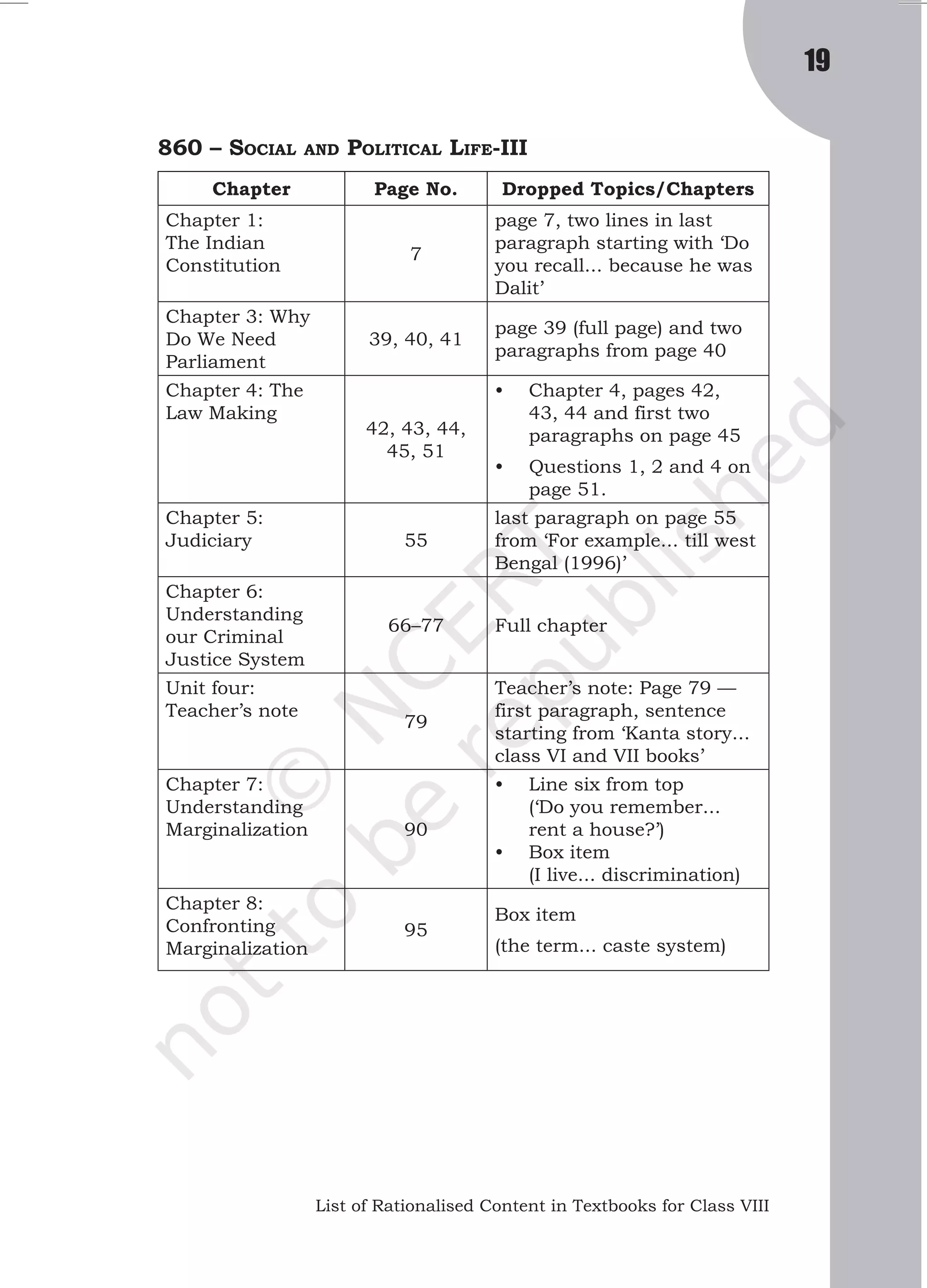 Rationalized topics and chapters for class 8.pdf