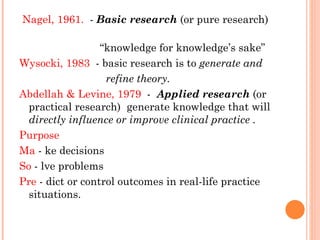 Nagel, 1961. - Basic research (or pure research)

                  “knowledge for knowledge’s sake”
Wysocki, 1983 - basic research is to generate and
                   refine theory.
Abdellah & Levine, 1979 - Applied research (or
  practical research) generate knowledge that will
  directly influence or improve clinical practice .
Purpose
Ma - ke decisions
So - lve problems
Pre - dict or control outcomes in real-life practice
  situations.
 