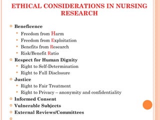 ETHICAL CONSIDERATIONS IN NURSING
            RESEARCH
   Beneficence
      Freedom from Harm
      Freedom from Exploitation
      Benefits from Research
      Risk/Benefit Ratio
   Respect for Human Dignity
      Right to Self-Determination
      Right to Full Disclosure
   Justice
      Right to Fair Treatment
      Right to Privacy – anonymity and confidentiality
   Informed Consent
   Vulnerable Subjects
   External Reviews/Committees

 
