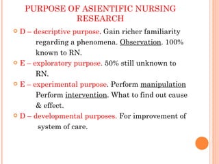 PURPOSE OF ASIENTIFIC NURSING
             RESEARCH
 D – descriptive purpose. Gain richer familiarity
       regarding a phenomena. Observation. 100%
       known to RN.
 E – exploratory purpose. 50% still unknown to

       RN.
 E – experimental purpose. Perform manipulation

       Perform intervention. What to find out cause
       & effect.
 D – developmental purposes. For improvement of

        system of care.
 
