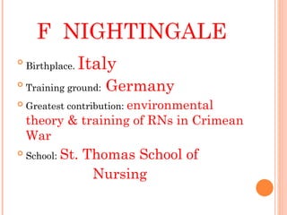 F NIGHTINGALE

    Birthplace.   Italy

    Training ground:   Germany
   Greatest contribution: environmental
    theory & training of RNs in Crimean
    War

    School: St.   Thomas School of
                   Nursing
 
 