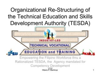 Empowering the Filipino Workforce thru a
Rationalized TESDA, the Agency mandated for
Competency Development
Hilario P. Martinez 1
Organizational Re-Structuring of
the Technical Education and Skills
Development Authority (TESDA)
 