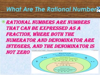 RATIONAL NUMBER KAVYANSH BISHT,VIII-B.pptx