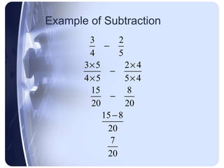 Example of Subtraction 