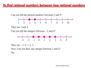 Introduction to Rational numbers | PPTX