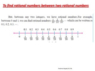 Finding Rational Numbers Between Two Rational Numbers Method Chart Introduction to Rational numbers | PPTX