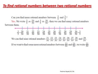 Introduction to Rational numbers | PPTX