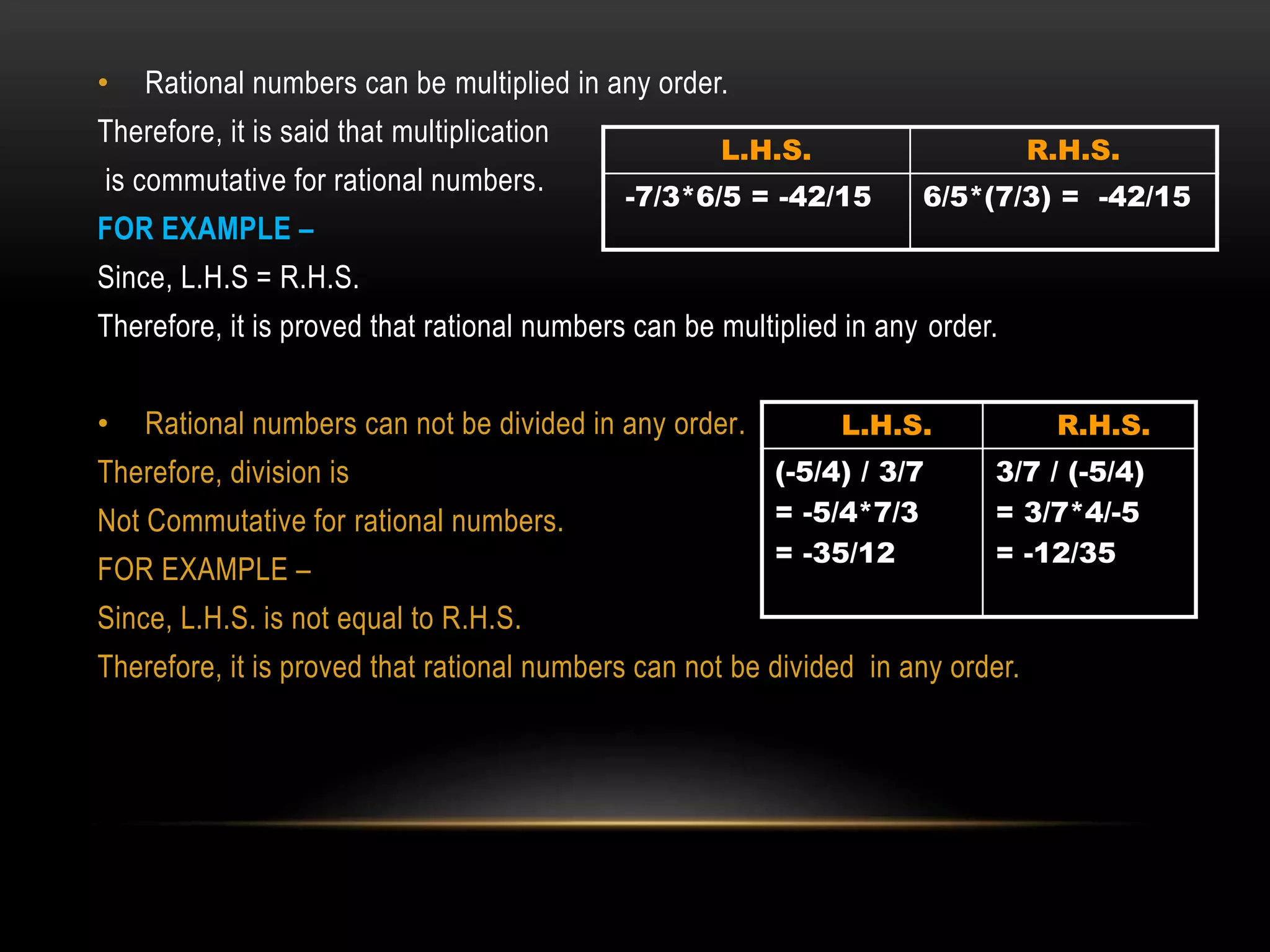 • Rational numbers can be multiplied in any order.
Therefore, it is said that multiplication
is commutative for rational numbers.
FOR EXAMPLE –
Since, L.H.S = R.H.S.
Therefore, it is proved that rational numbers can be multiplied in any order.
• Rational numbers can not be divided in any order.
Therefore, division is
Not Commutative for rational numbers.
FOR EXAMPLE –
Since, L.H.S. is not equal to R.H.S.
Therefore, it is proved that rational numbers can not be divided in any order.
L.H.S. R.H.S.
-7/3*6/5 = -42/15 6/5*(7/3) = -42/15
L.H.S. R.H.S.
(-5/4) / 3/7
= -5/4*7/3
= -35/12
3/7 / (-5/4)
= 3/7*4/-5
= -12/35
 