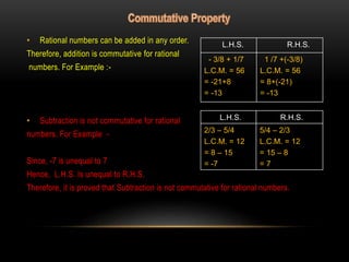 • Rational numbers can be added in any order.
Therefore, addition is commutative for rational
numbers. For Example :-
• Subtraction is not commutative for rational
numbers. For Example -
Since, -7 is unequal to 7
Hence, L.H.S. Is unequal to R.H.S.
Therefore, it is proved that Subtraction is not commutative for rational numbers.
L.H.S. R.H.S.
- 3/8 + 1/7
L.C.M. = 56
= -21+8
= -13
1 /7 +(-3/8)
L.C.M. = 56
= 8+(-21)
= -13
L.H.S. R.H.S.
2/3 – 5/4
L.C.M. = 12
= 8 – 15
= -7
5/4 – 2/3
L.C.M. = 12
= 15 – 8
= 7
 