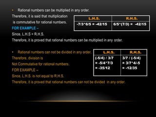 • Rational numbers can be multiplied in any order.
Therefore, it is said that multiplication
is commutative for rational numbers.
FOR EXAMPLE –
Since, L.H.S = R.H.S.
Therefore, it is proved that rational numbers can be multiplied in any order.
• Rational numbers can not be divided in any order.
Therefore, division is
Not Commutative for rational numbers.
FOR EXAMPLE –
Since, L.H.S. is not equal to R.H.S.
Therefore, it is proved that rational numbers can not be divided in any order.
L.H.S. R.H.S.
-7/3*6/5 = -42/15 6/5*(7/3) = -42/15
L.H.S. R.H.S.
(-5/4) / 3/7
= -5/4*7/3
= -35/12
3/7 / (-5/4)
= 3/7*4/-5
= -12/35
 