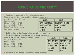  Addition is associative for rational numbers.
That is for any three rational numbers a, b and c, :
a + (b + c) = (a + b) + c.
For Example
Since, -9/10 = -9/10
Hence, L.H.S. = R.H.S.
Therefore, the property
has been proved.
 Subtraction is Not Associative for rational numbers
 Multiplication is associative for rational numbers.
That is for any rational numbers a, b and c :
a* (b*c) = (a*b) * c
For Example –
Since, -5/21 = -5/21
Hence, L.H.S. = R.H.S
 Division is Not Associative for Rational numbers.
ASSOCIATIVE PROPERTY
L.H.S. R.H.S.
-2/3+[3/5+(-5/6)]
= -2/3+(-7/30)
= -27/30
= -9/10
[-2/3+3/5]+(-5/6)
=-1/15+(-5/6)
=-27/30
=-9/10
L.H.S. R.H.S.
-2/3* (5/4*2/7)
= -2/3 * 10/28
= -2/3 * 5/14
= -10/42
= -5/21
(-2/3*5/4) * 2/7
= -10/12 * 2/7
= -5/6 * 2/7
= -10/42
= -5/21
 