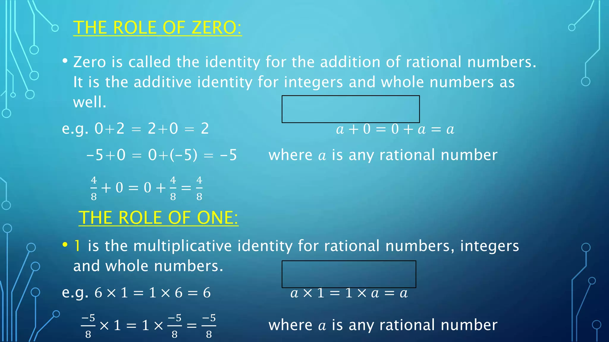 Rational numbers | PPT