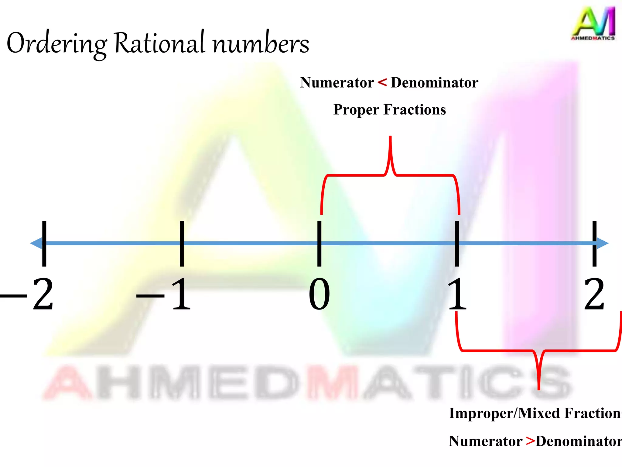 Rational Numbers.pptx