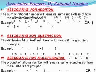 Chapter-1 Rational numbers Class 8th