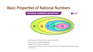 Rational Numbers and Irrational. The examples of Rational Numbers and ...