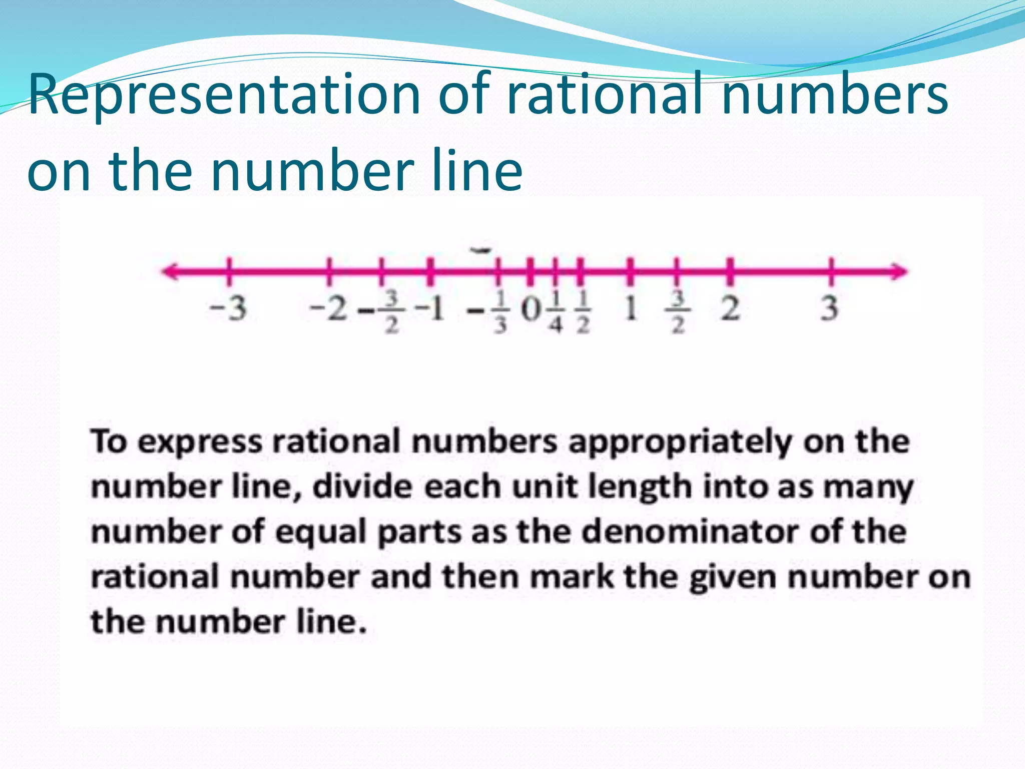 Representation of rational numbers
on the number line
 