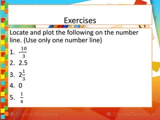 Exercises
Locate and plot the following on the number
line. (Use only one number line)
1. -
10
3
2. 2.5
3. 2
1
3
4. 0
5.
1
4
 