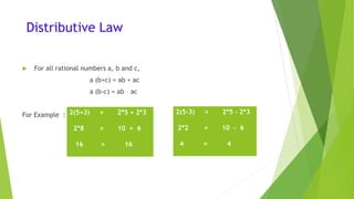 Distributive Law
 For all rational numbers a, b and c,
a (b+c) = ab + ac
a (b-c) = ab – ac
For Example : 2(5+3) = 2*5 + 2*3
2*8 = 10 + 6
16 = 16
2(5-3) = 2*5 - 2*3
2*2 = 10 - 6
4 = 4
 