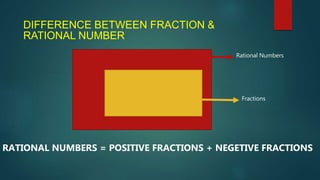 Rational numbers Class 8 chapter 1 | PPTX