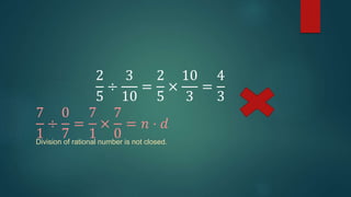 Rational numbers Class 8 chapter 1