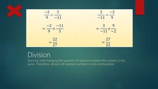Rational numbers Class 8 chapter 1
