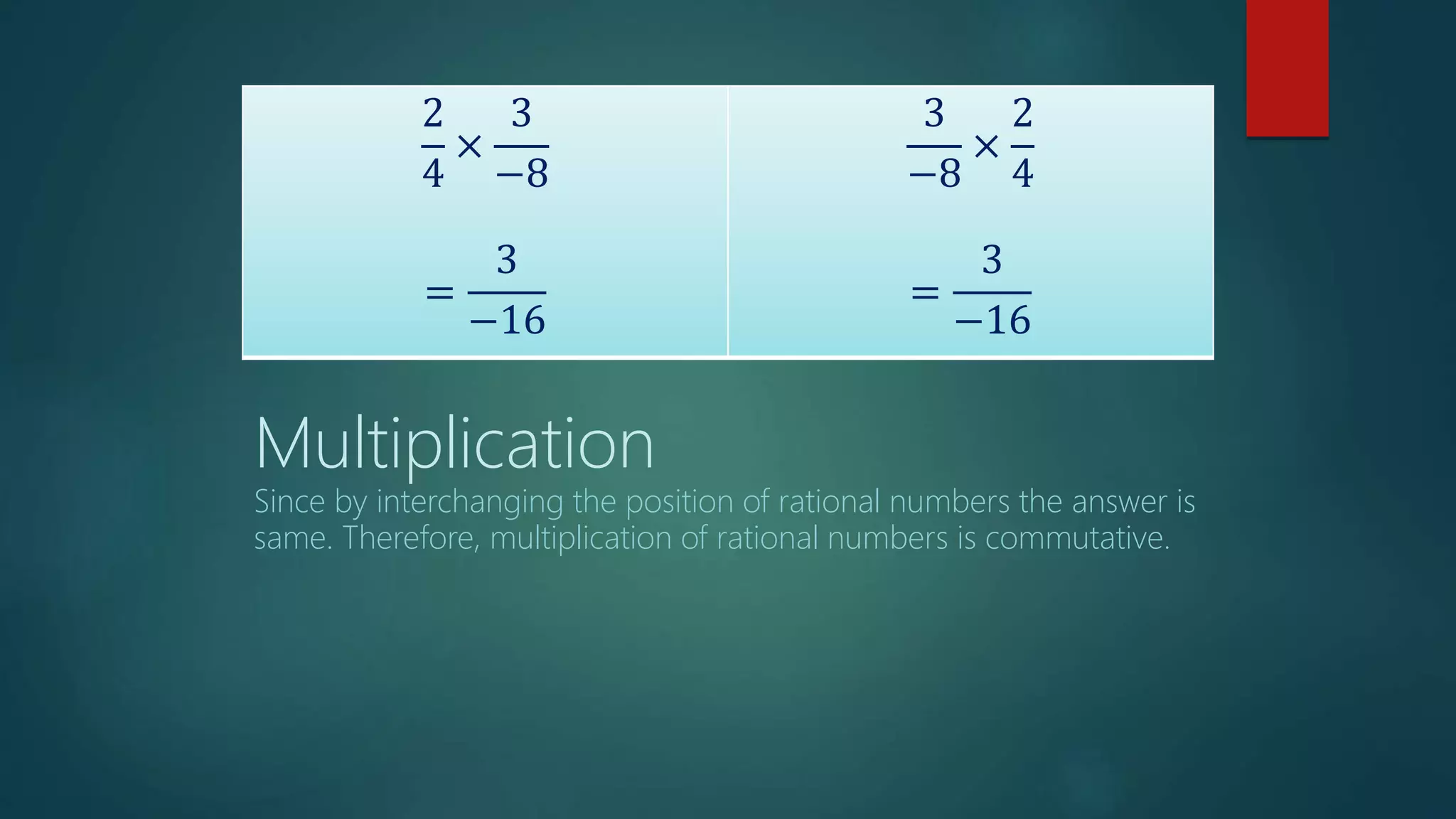 2
4
×
3
−8
=
3
−16
3
−8
×
2
4
=
3
−16
Multiplication
Since by interchanging the position of rational numbers the answer is
same. Therefore, multiplication of rational numbers is commutative.
 