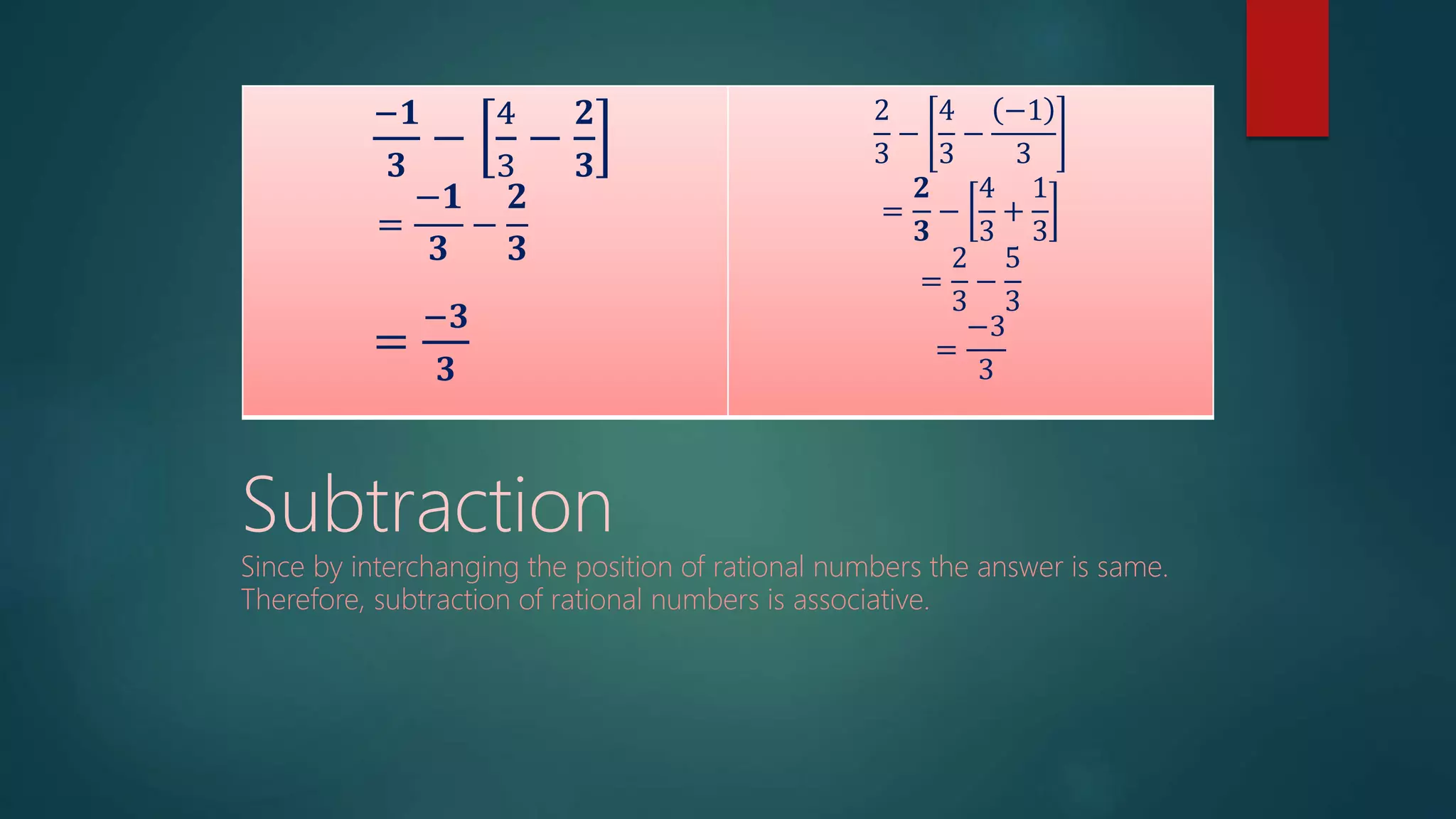 −𝟏
𝟑
−
4
3
−
𝟐
𝟑
=
−𝟏
𝟑
−
𝟐
𝟑
=
−𝟑
𝟑
2
3
−
4
3
−
−1
3
=
𝟐
𝟑
−
4
3
+
1
3
=
2
3
−
5
3
=
−3
3
Subtraction
Since by interchanging the position of rational numbers the answer is same.
Therefore, subtraction of rational numbers is associative.
 