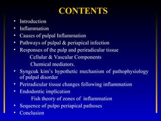 CONTENTS
•   Introduction
•   Inflammation
•   Causes of pulpal Inflammation
•   Pathways of pulpal & periapical infection...
