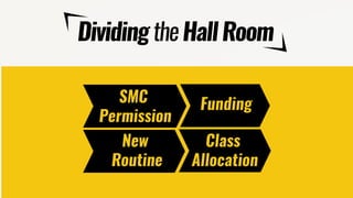 DividingtheHallRoom
IDENTIFICATION
SMC
Permission
Funding
Class
Allocation
New
Routine