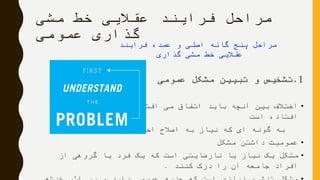 ‫مشی‬ ‫خط‬ ‫عقالیی‬ ‫فرایند‬ ‫مراحل‬
‫عمومی‬ ‫گذاری‬
1.‫عمومی‬ ‫مشکل‬ ‫تبیین‬ ‫و‬ ‫تشخیص‬
•‫اتفاق‬ ‫آنچه‬ ‫و‬ ‫افتاد‬ ‫می‬ ‫اتفاق‬ ‫باید‬ ‫آنچه‬ ‫بین‬ ‫اختالف‬
‫است‬ ‫افتاده‬
‫گردد‬ ‫احساس‬ ‫اصالح‬ ‫به‬ ‫نیاز‬ ‫که‬ ‫ای‬ ‫گونه‬ ‫به‬.
•‫مشکل‬ ‫داشتن‬ ‫عمومیت‬
•‫از‬ ‫گروهی‬ ‫یا‬ ‫فرد‬ ‫یک‬ ‫که‬ ‫است‬ ‫نارضایتی‬ ‫یا‬ ‫نیاز‬ ‫یک‬ ‫مشکل‬
‫کنند‬ ‫درک‬ ‫را‬ ‫آن‬ ‫جامعه‬ ‫افراد‬.
‫فرایند‬ ‫عمده‬ ‫و‬ ‫اصلی‬ ‫گانه‬ ‫پنج‬ ‫مراحل‬
‫گذاری‬ ‫مشی‬ ‫خط‬ ‫عقالیی‬
 