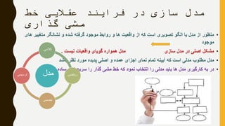‫خط‬ ‫عقالیی‬ ‫فرایند‬ ‫در‬ ‫سازی‬ ‫مدل‬
‫گذاری‬ ‫مشی‬
•‫ه‬ ‫متغییر‬ ‫نشانگر‬ ‫و‬ ‫شده‬ ‫گرفته‬ ‫موجود‬ ‫روابط‬ ‫و‬ ‫ها‬ ‫واقعیت‬ ‫از‬ ‫که‬ ‫است‬ ‫تصویری‬ ‫الگو‬ ‫یا‬ ‫مدل‬ ‫از‬ ‫منظور‬‫ای‬
‫موجود‬
•‫نیست‬ ‫واقعیات‬ ‫گویای‬ ‫همواره‬ ‫مدل‬ ‫سازی‬ ‫مدل‬ ‫در‬ ‫اصلی‬ ‫مشکل‬.
•‫باشد‬ ‫نظر‬ ‫مورد‬ ‫پدیده‬ ‫اصلی‬ ‫و‬ ‫عمده‬ ‫اجزای‬ ‫نمای‬ ‫تمام‬ ‫آیینه‬ ‫که‬ ‫است‬ ‫مدلی‬ ‫مطلوب‬ ‫مدل‬
•، ‫تر‬ ‫ساده‬ ، ‫تر‬ ‫سریع‬ ‫را‬ ‫گذار‬ ‫مشی‬ ‫خط‬ ‫که‬ ‫نمود‬ ‫انتخاب‬ ‫را‬ ‫مدلی‬ ‫باید‬ ‫ها‬ ‫مدل‬ ‫کارگیری‬ ‫به‬ ‫در‬
‫برساند‬ ‫هدف‬ ‫بیشتر‬ ‫دقت‬ ‫و‬ ‫کمتر‬ ‫هزینه‬ ‫با‬.
‫مدل‬
‫کالمی‬
‫ریاضی‬
‫تجسمی‬
‫ترسیمی‬
 