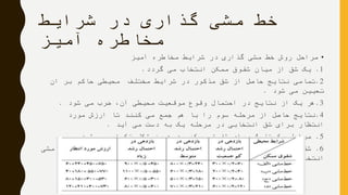 ‫شرایط‬ ‫در‬ ‫گذاری‬ ‫مشی‬ ‫خط‬
‫آمیز‬ ‫مخاطره‬
•‫آمیز‬ ‫مخاطره‬ ‫شرایط‬ ‫در‬ ‫گذاری‬ ‫مشی‬ ‫خط‬ ‫روش‬ ‫مراحل‬
1.‫گردد‬ ‫می‬ ‫انتخاب‬ ‫ممکن‬ ‫شقوق‬ ‫میان‬ ‫از‬ ‫شق‬ ‫یک‬.
2.‫ان‬ ‫بر‬ ‫حاکم‬ ‫محیطی‬ ‫مختلف‬ ‫شرایط‬ ‫در‬ ‫مذکور‬ ‫شق‬ ‫از‬ ‫حاصل‬ ‫نتایج‬ ‫تمامی‬
‫شود‬ ‫می‬ ‫تعیین‬.
3.‫شود‬ ‫می‬ ‫ضرب‬ ،‫آن‬ ‫محیطی‬ ‫موقعیت‬ ‫وقوع‬ ‫احتمال‬ ‫در‬ ‫نتایج‬ ‫از‬ ‫یک‬ ‫هر‬.
4.‫مورد‬ ‫ارزش‬ ‫تا‬ ‫کنند‬ ‫می‬ ‫جمع‬ ‫هم‬ ‫با‬ ‫را‬ ‫سوم‬ ‫مرحله‬ ‫از‬ ‫حاصل‬ ‫نتایج‬
‫آید‬ ‫می‬ ‫دست‬ ‫به‬ ‫یک‬ ‫مرحله‬ ‫در‬ ‫انتخابی‬ ‫شق‬ ‫برای‬ ‫انتظار‬.
5.‫تا‬ ‫یک‬ ‫مراحل‬4‫شود‬ ‫می‬ ‫تکرار‬ ‫شکل‬ ‫همین‬ ‫به‬ ‫ممکن‬ ‫شقوق‬ ‫برای‬.
6.‫مشی‬ ‫خط‬ ‫بهترین‬ ‫عنوان‬ ‫به‬ ،‫دارد‬ ‫را‬ ‫موردانتظار‬ ‫ارزش‬ ‫باالترین‬ ‫که‬ ‫شقی‬
‫شود‬ ‫می‬ ‫انتخاب‬.
 