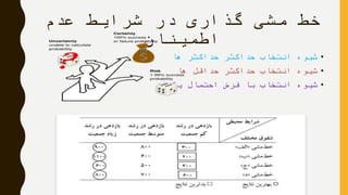 ‫عدم‬ ‫شرایط‬ ‫در‬ ‫گذاری‬ ‫مشی‬ ‫خط‬
‫اطمینان‬
•‫ها‬ ‫حداکثر‬ ‫حداکثر‬ ‫انتخاب‬ ‫شیوه‬
•‫ها‬ ‫حداقل‬ ‫حداکثر‬ ‫انتخاب‬ ‫شیوه‬
•‫یکسان‬ ‫احتمال‬ ‫فرض‬ ‫با‬ ‫انتخاب‬ ‫شیوه‬
 