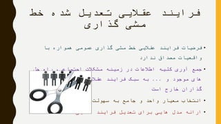 ‫خط‬ ‫شده‬ ‫تعدیل‬ ‫عقالیی‬ ‫فرایند‬
‫گذاری‬ ‫مشی‬
•‫با‬ ‫همواره‬ ‫عمومی‬ ‫گذاری‬ ‫مشی‬ ‫خط‬ ‫عقالیی‬ ‫فرایند‬ ‫فرضیات‬
‫ندارد‬ ‫مصداق‬ ‫واقعیات‬
•‫حل‬ ‫راه‬ ،‫اجتماعی‬ ‫مشکالت‬ ‫زمینه‬ ‫در‬ ‫اطالعات‬ ‫کلیه‬ ‫آوری‬ ‫جمع‬
‫و‬ ‫موجود‬ ‫های‬...‫مشی‬ ‫خط‬ ‫توان‬ ‫از‬ ‫عقالیی‬ ‫فرایند‬ ‫سبک‬ ‫به‬
‫است‬ ‫خارج‬ ‫گذاران‬
•‫نیست‬ ‫میسر‬ ‫سهولت‬ ‫به‬ ‫جامع‬ ‫و‬ ‫واحد‬ ‫معیار‬ ‫انتخاب‬
•‫عقالیی‬ ‫فرایند‬ ‫تعدیل‬ ‫برای‬ ‫هایی‬ ‫مدل‬ ‫ارائه‬
 