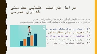 ‫مشی‬ ‫خط‬ ‫عقالیی‬ ‫فرایند‬ ‫مراحل‬
‫عمومی‬ ‫گذاری‬
•‫عمومی‬ ‫گذاری‬ ‫مشی‬ ‫خط‬ ‫عقالیی‬ ‫فرایند‬ ‫در‬ ‫گوناگون‬ ‫الگوهای‬ ‫و‬ ‫ها‬ ‫مدل‬ ‫وجود‬
•‫براک‬(Brock, et al 1973)‫است‬ ‫کرده‬ ‫پیشنهاد‬ ‫عقالیی‬ ‫طریق‬ ‫به‬ ‫گذاری‬ ‫مشی‬ ‫خط‬ ‫برای‬ ‫مرحله‬ ‫پنج‬:
•1.‫احساس‬‫و‬‫درک‬‫مشکل‬‫عمومی‬‫جامعه‬
•2.‫تعریف‬‫و‬‫بیان‬‫مشکل‬‫مذکور‬
•3.‫یافتن‬‫راه‬‫حل‬‫هایی‬‫برای‬‫مشکل‬
•4.‫ارزیابی‬‫راه‬‫حل‬‫ها‬‫نسبت‬‫به‬‫نتایج‬‫حاصل‬‫از‬‫آنها‬
•5.‫یافتن‬‫بهترین‬‫راه‬‫حل‬‫و‬‫ارائه‬‫آن‬‫به‬‫عنوان‬‫خط‬‫مشی‬
 