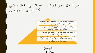 ‫مشی‬ ‫خط‬ ‫عقالیی‬ ‫فرایند‬ ‫مراحل‬
‫عمومی‬ ‫گذاری‬
‫منظور‬ ‫به‬ ‫مقاصد‬ ‫و‬ ‫ها‬ ‫هدف‬ ‫تعیین‬
‫مسأله‬ ‫حل‬ ‫و‬ ‫مشکل‬ ‫بر‬ ‫غلبه‬
‫رفع‬ ‫در‬ ‫در‬ ‫که‬ ‫هایی‬ ‫حل‬ ‫راه‬ ‫ارائه‬
‫باشند‬ ‫کارساز‬ ‫مشکل‬
‫از‬ ‫حاصل‬ ‫نتایج‬ ‫و‬ ‫پیامدها‬ ‫ارزیابی‬
‫حل‬ ‫راه‬ ‫هر‬
‫بهترین‬ ‫گزینش‬ ‫یعنی‬ ،‫منطقی‬ ‫انتخاب‬
‫بهترین‬ ‫با‬ ‫مشکل‬ ‫های‬ ‫حل‬ ‫راه‬
‫مطلوب‬ ‫پیامدهای‬
‫آلیسن‬
 