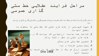 ‫مشی‬ ‫خط‬ ‫عقالیی‬ ‫فرایند‬ ‫مراحل‬
‫عمومی‬ ‫گذاری‬
•‫ا‬ ‫بر‬ ‫متکی‬ ‫گذاری‬ ‫مشی‬ ‫خط‬ ‫و‬ ‫گیری‬ ‫تصمیم‬ ‫به‬ ‫مربوط‬ ‫نظریات‬ ‫اغلب‬ ‫است‬ ‫معتقد‬ ‫آن‬ ‫دهنده‬ ‫ارائه‬ ‫که‬ ‫دیگری‬ ‫مدل‬‫مدل‬ ‫ین‬
‫است‬
.1‫به‬ ‫معطوف‬ ‫ها‬ ‫مشی‬ ‫خط‬ ‫که‬ ‫اصلی‬ ‫های‬ ‫هدف‬ ‫از‬ ‫فهرستی‬ ‫تهیه‬
‫آنهاست‬ ‫تحقق‬
.2‫بر‬ ‫عالوه‬ ‫باید‬ ‫گذار‬ ‫سیاست‬ ‫که‬ ‫ارزشهایی‬ ‫جانبه‬ ‫همه‬ ‫شناخت‬
‫باشد‬ ‫داشته‬ ‫نظر‬ ‫مد‬ ‫اصلی‬ ‫های‬ ‫هدف‬
.3‫ممکن‬ ‫های‬ ‫مشی‬ ‫خط‬ ‫تعیین‬
.4‫سود‬ ‫و‬ ‫هزینه‬ ‫بینی‬ ‫پیش‬
.5‫و‬ ‫هزینه‬ ‫به‬ ‫توجه‬ ‫با‬ ‫ها‬ ‫مشی‬ ‫خط‬ ‫از‬ ‫یک‬ ‫هر‬ ‫ارزش‬ ‫تعیین‬
‫آنها‬ ‫نتیجه‬Dror 1968
 