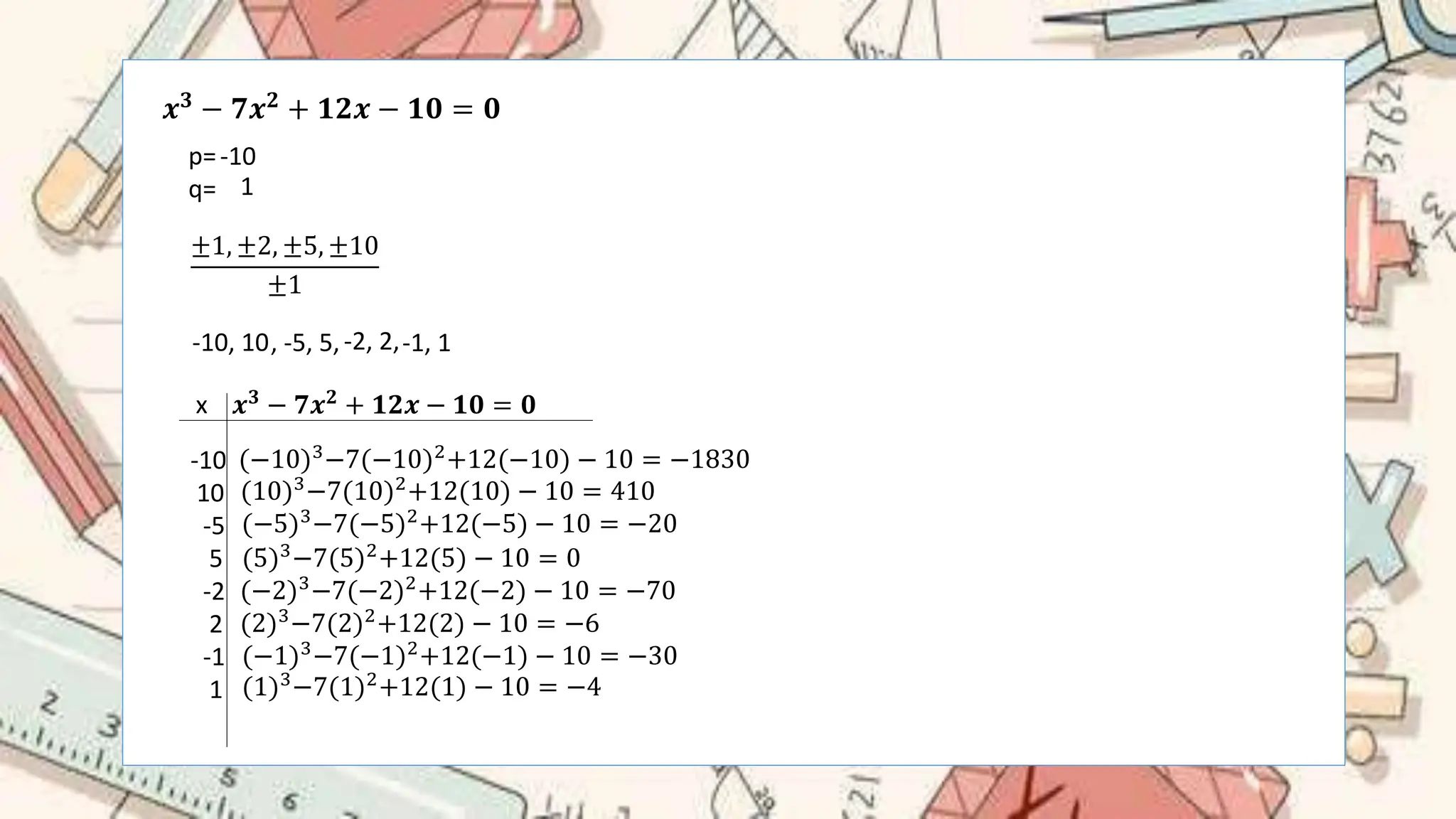 𝒙𝟑 − 𝟕𝒙𝟐 + 𝟏𝟐𝒙 − 𝟏𝟎 = 𝟎
p=
q=
-10
1
±1, ±2, ±5, ±10
±1
-10, 10, -5, 5,-2, 2,-1, 1
x 𝒙𝟑 − 𝟕𝒙𝟐 + 𝟏𝟐𝒙 − 𝟏𝟎 = 𝟎
-10
10
-5
5
-2
2
-1
1
(−10)3
−7(−10)2
+12(−10) − 10 = −1830
(10)3
−7(10)2
+12(10) − 10 = 410
(−5)3−7(−5)2+12(−5) − 10 = −20
(5)3
−7(5)2
+12(5) − 10 = 0
(−2)3−7(−2)2+12(−2) − 10 = −70
(2)3
−7(2)2
+12(2) − 10 = −6
(−1)3−7(−1)2+12(−1) − 10 = −30
(1)3−7(1)2+12(1) − 10 = −4
 