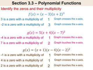 Section 3.3 – Polynomial Functions
3 is a zero with a multiplicity of
Identify the zeros and their multiplicity
3
-2 is a zero with a multiplicity of
1 Graph crosses the x-axis.
Graph crosses the x-axis.
-4 is a zero with a multiplicity of
2
7 is a zero with a multiplicity of
1 Graph crosses the x-axis.
Graph touches the x-axis.
-1 is a zero with a multiplicity of
1
4 is a zero with a multiplicity of
1 Graph crosses the x-axis.
Graph crosses the x-axis.
2
2 is a zero with a multiplicity of Graph touches the x-axis.
 