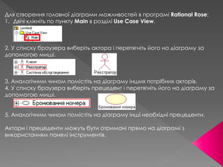 Для створення головної діаграми можливостей в програмі Rational Rose:
1. Двічі клікніть по пункту Main в розділі Use Case View.
2. У списку браузера виберіть актора і перетягніть його на діаграму за
допомогою миші.
3. Аналогічним чином помістіть на діаграму інших потрібних акторів.
4. У списку браузера виберіть прецедент і перетягніть його на діаграму за
допомогою миші.
5. Аналогічним чином помістіть на діаграму інші необхідні прецеденти.
Актори і прецеденти можуть бути отримані прямо на діаграмі з
використанням панелі інструментів.
 