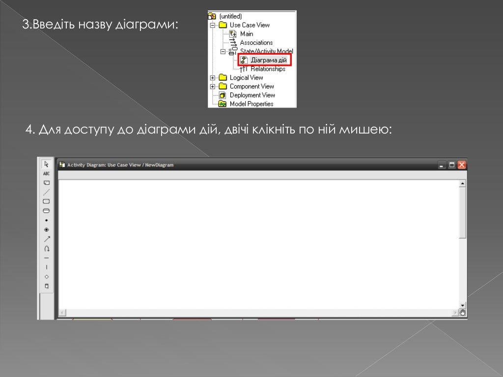 rational rose download free trial