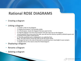 Introduction to Rational Rose | PPT | Programming Languages | Computing