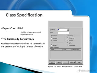 Introduction to Rational Rose | PPT