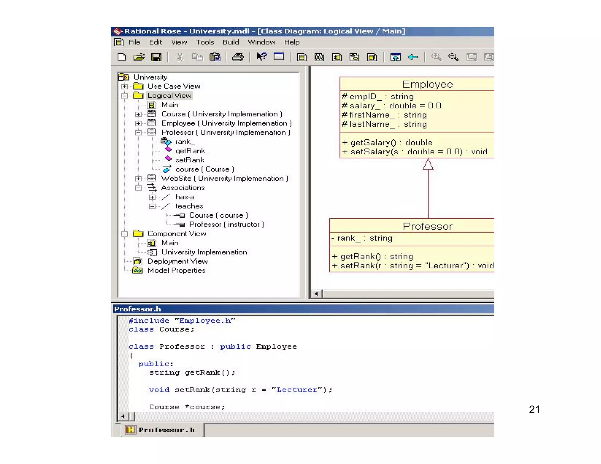 Lect 1: Rational Rose Tutorial
Introduction to Rational Rose

21

 